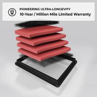 Car Air Filter For 2017 Honda Civic From 15 49 Autozone Com